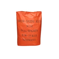 Iron Oxide Red - Bahan Kimia 